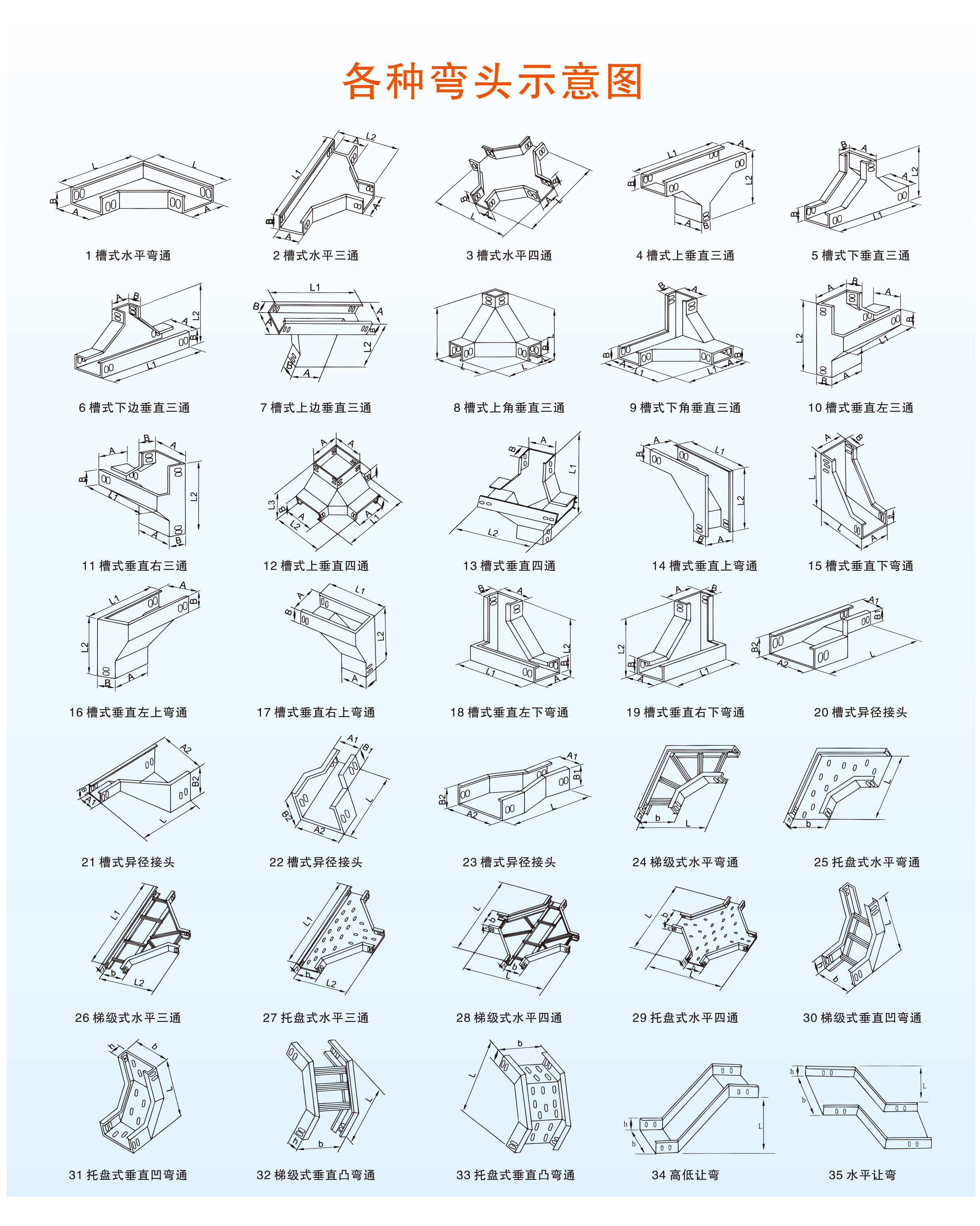 管业制造_槽管安装-深圳市联冠槽管业有限公司